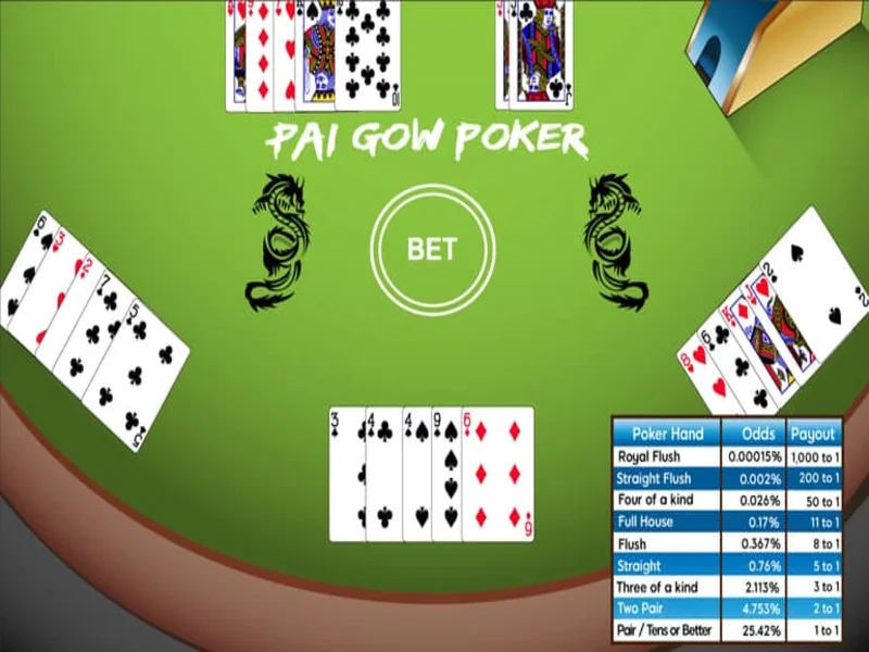 Pai Gow Poker - Siêu Casino Đổi Thưởng Thế Hệ Mới Go88